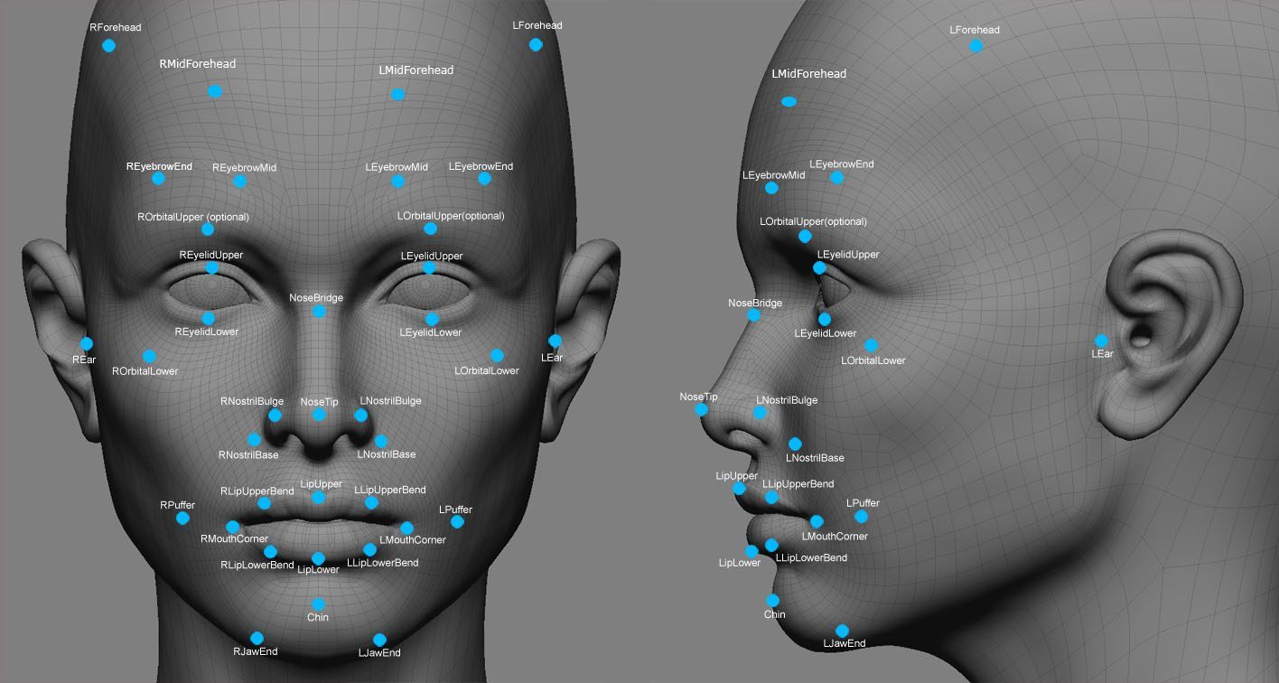 What Is Facial Recognition Software 105