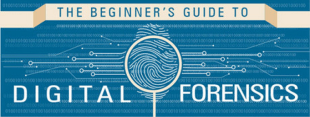 A Beginner’s Guide To Digital Forensics – Infographic - EForensics