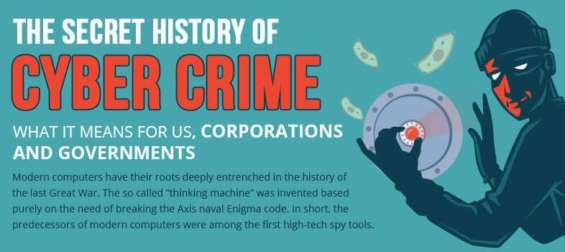 brief-history-of-cybersecurity-hacking-cybernews