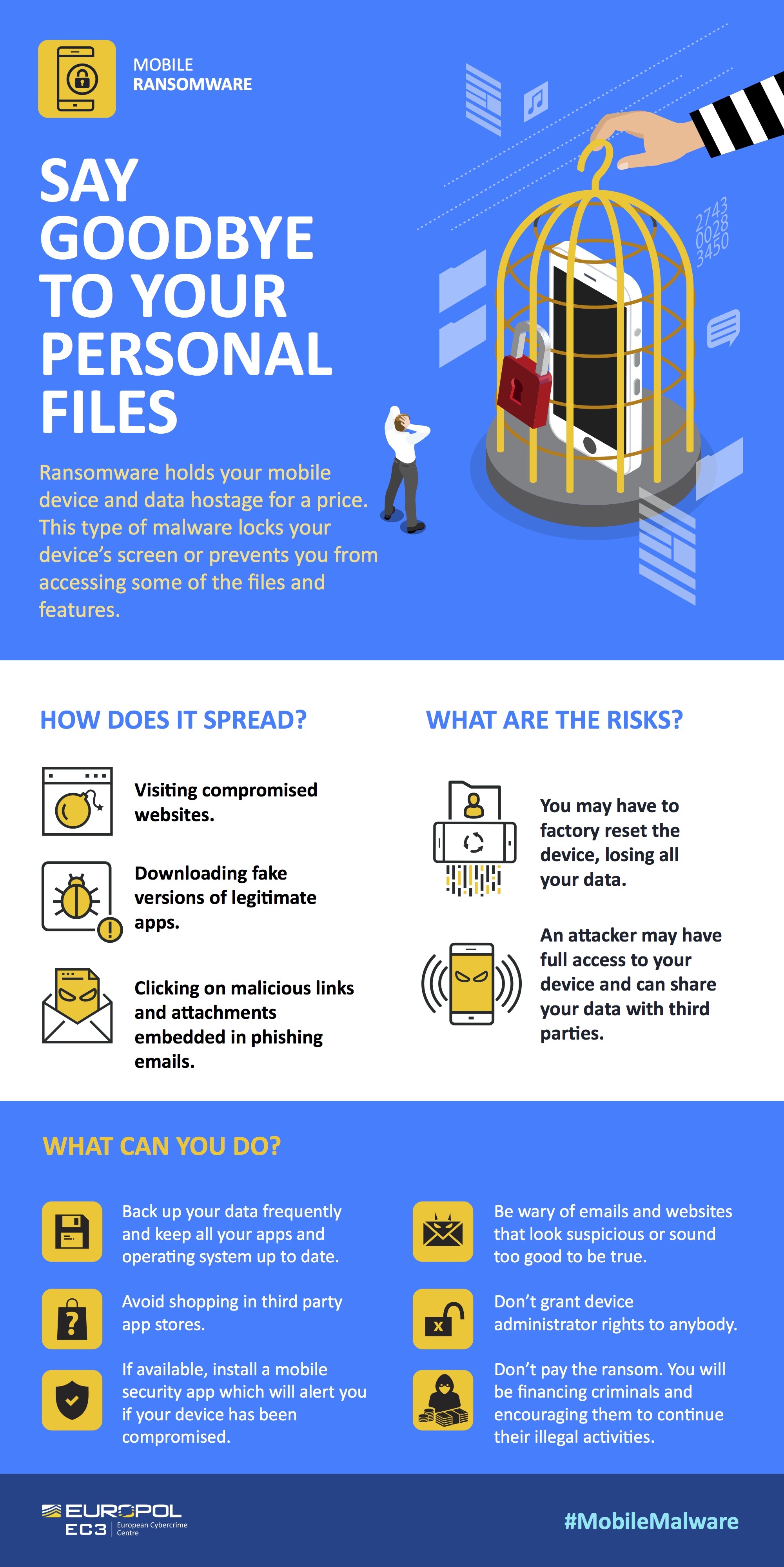 Say Goodbye to Your Personal Files - Mobile Ransomware Infographic by ...