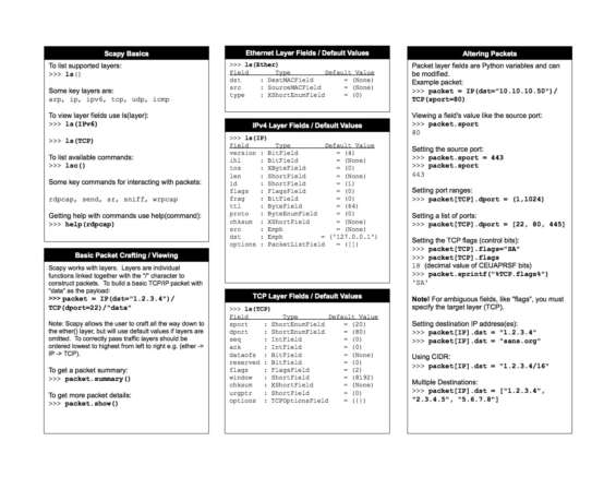 Scapy Cheat Sheet from SANS SEC560 - eForensics