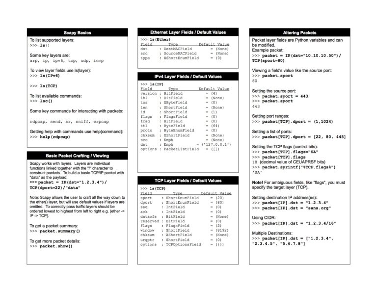 Scapy Cheat Sheet from SANS SEC560 - eForensics