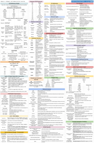 Cheat sheets for studying for the CISSP exam: Communications and ...