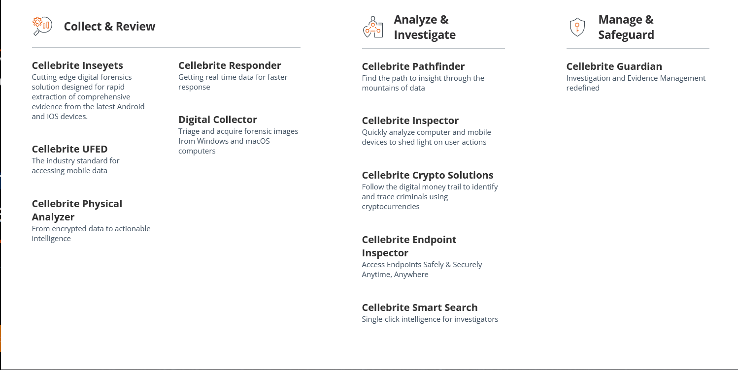 Best Digital Forensic Tools - eForensics